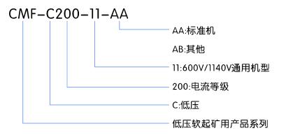低壓礦用軟起動器(圖1) 低壓礦用軟起動器(圖1)