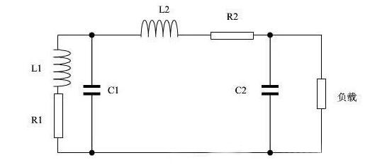諧波電流與諧波電壓的關系(圖2)